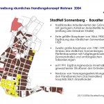 Stadtteilkonzept_Sonnenberg25102004