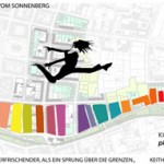 Szenario der Entwicklung entlang der Augustusburger Straße